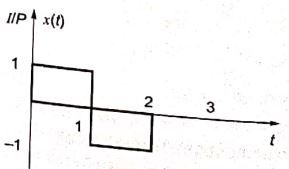 Explanation Figure 3