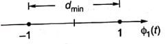 Explanation Figure 1