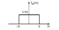 Explanation Figure 1