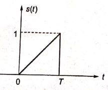 Explanation Figure 2