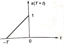 Explanation Figure 3