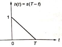 Explanation Figure 4
