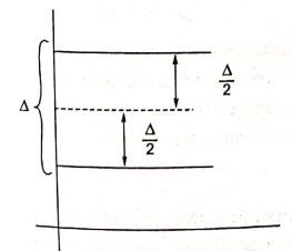 Explanation Figure 2
