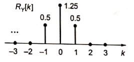 Explanation Figure 2