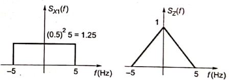 Explanation Figure 2