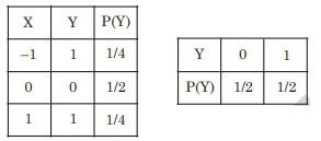 Explanation Figure 1