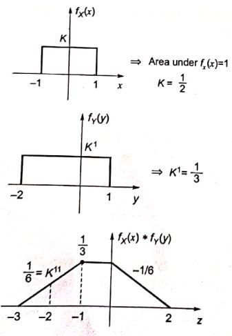Explanation Figure 1