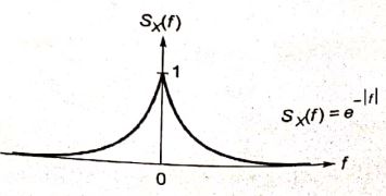 Explanation Figure 2