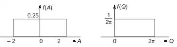 Explanation Figure 1