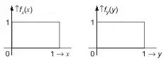 Explanation Figure 1