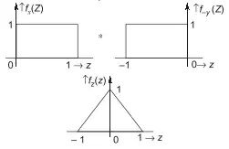 Explanation Figure 2