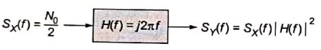 Explanation Figure 1