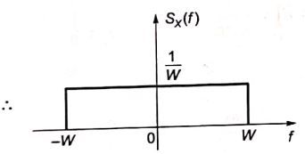 Explanation Figure 1