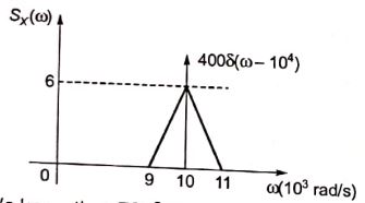 Explanation Figure 2