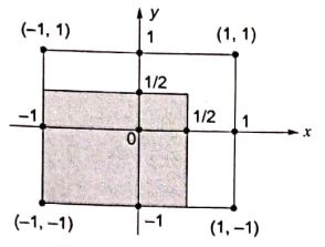 Explanation Figure 1