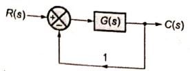 Explanation Figure 1