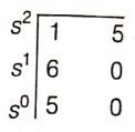 Explanation Figure 1