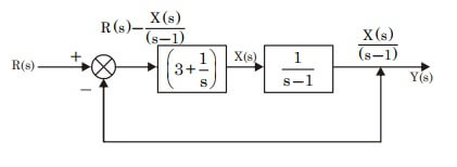 Explanation Figure 1
