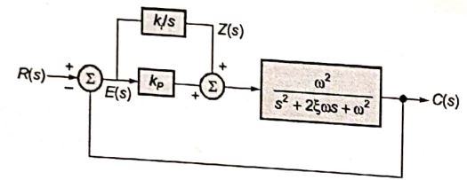 Explanation Figure 2