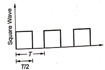 Explanation Figure 2