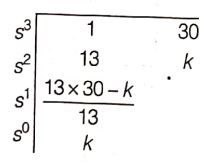 Explanation Figure 2