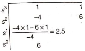 Explanation Figure 1