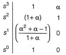 Explanation Figure 2