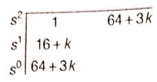 Explanation Figure 1