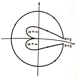 Explanation Figure 1