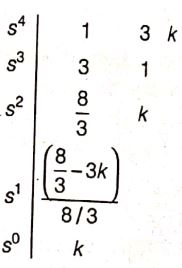 Explanation Figure 1