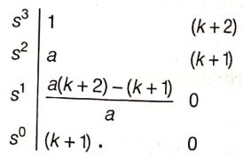 Explanation Figure 2