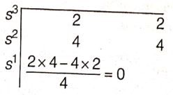 Explanation Figure 1