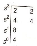 Explanation Figure 2