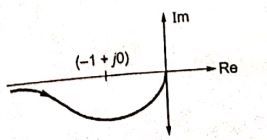 Explanation Figure 1