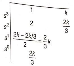 Explanation Figure 1