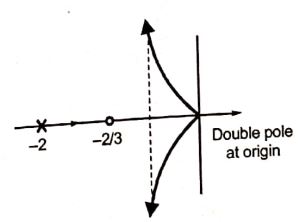 Explanation Figure 2