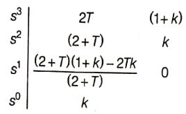 Explanation Figure 1