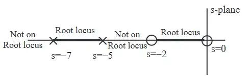 Explanation Figure 2