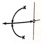 Explanation Figure 1