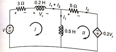 Explanation Figure 2