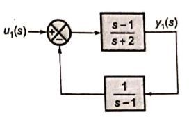 Explanation Figure 2
