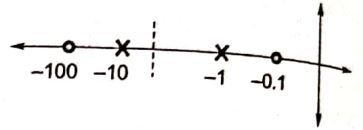 Explanation Figure 1