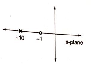 Explanation Figure 1