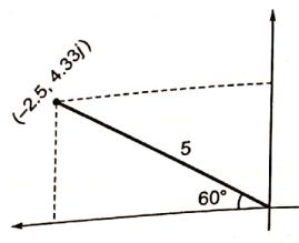 Explanation Figure 1