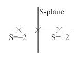 Explanation Figure 1