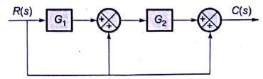 Explanation Figure 2