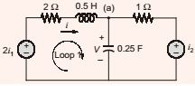 Explanation Figure 2