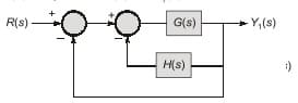 Explanation Figure 3
