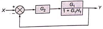 Explanation Figure 2