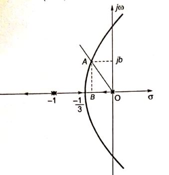 Explanation Figure 2